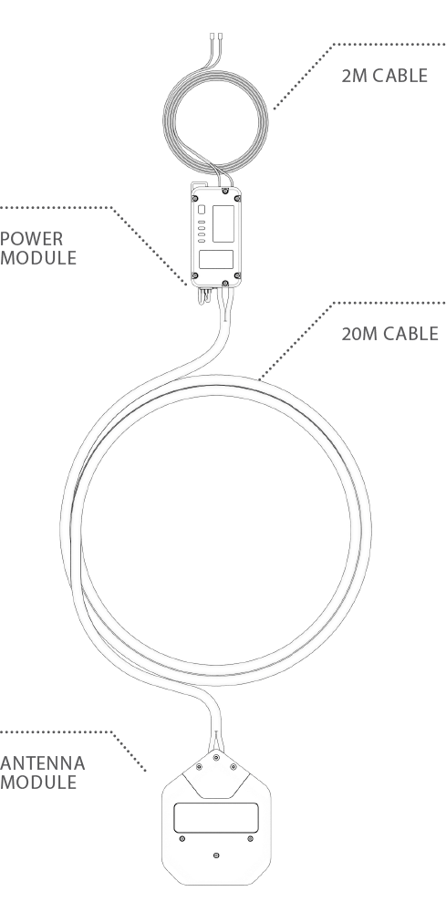 Range Extender Tech Faq - 4K Vintage Textures for Desktop